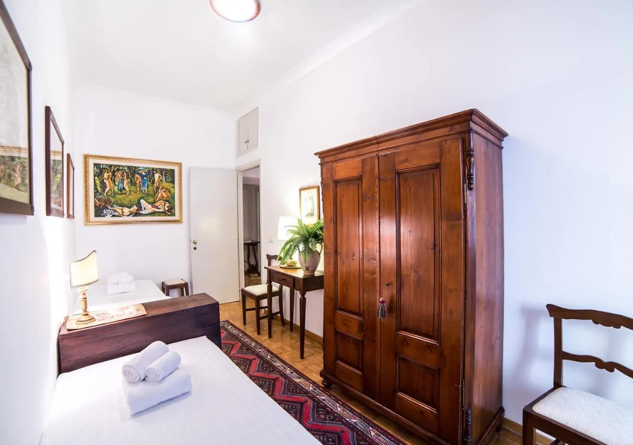 Rent In Rome - Veneto 116公寓 意大利