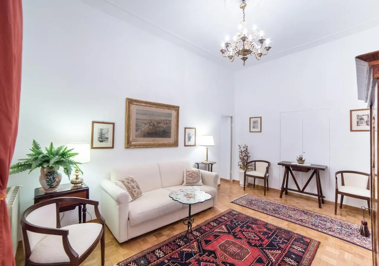 Rent In Rome - Veneto 116 location